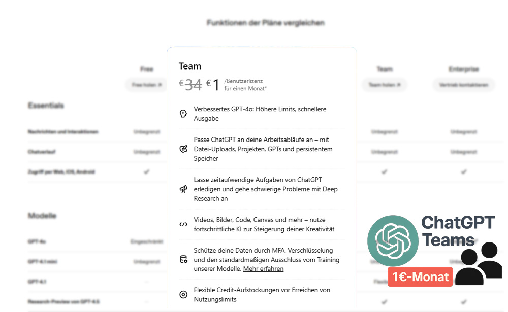1 Euro Aktion ChatGPT Teams